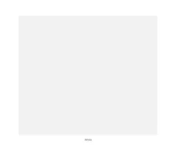 Atlantic 5-Drawer Chest - White