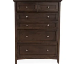 Henderson Chest - Java