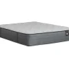 Therawrap Mattress - Medium